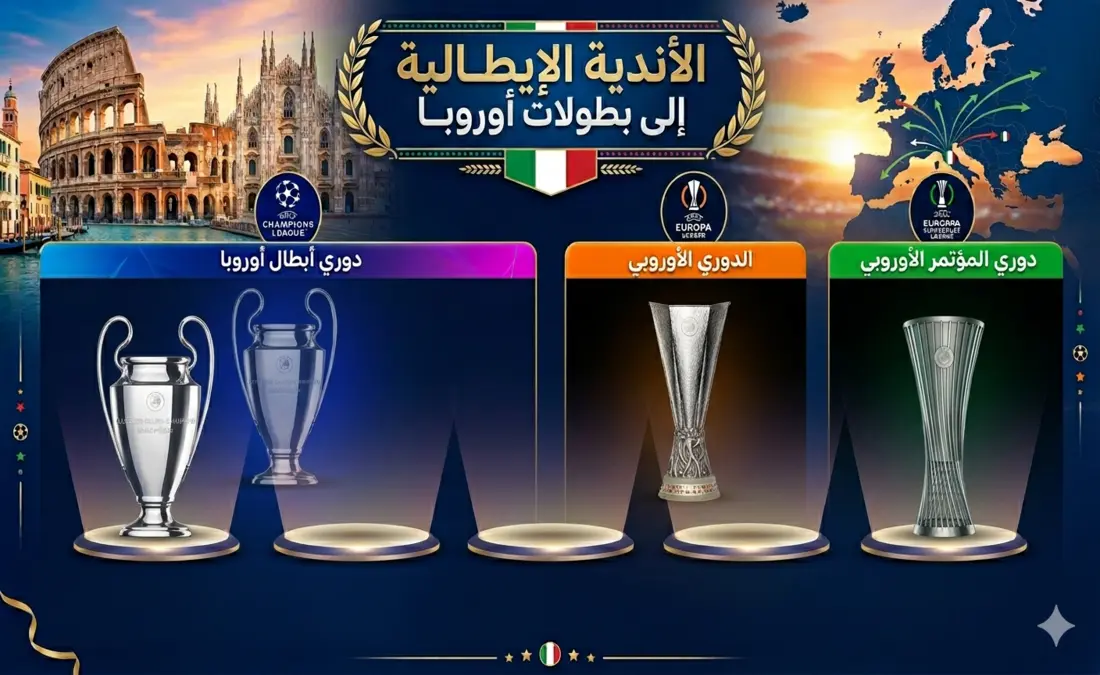 الأندية الإيطالية المتأهلة للبطولات الأوروبية 2026-2027