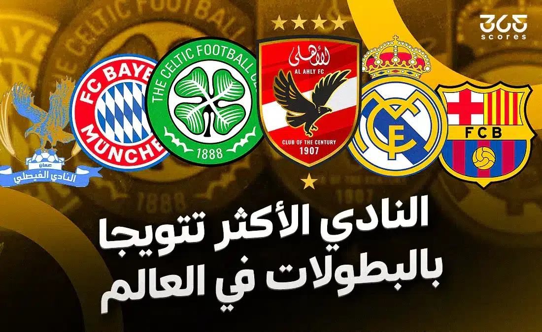 الأهلي المصري: النادي الأكثر تتويجاً في العالم