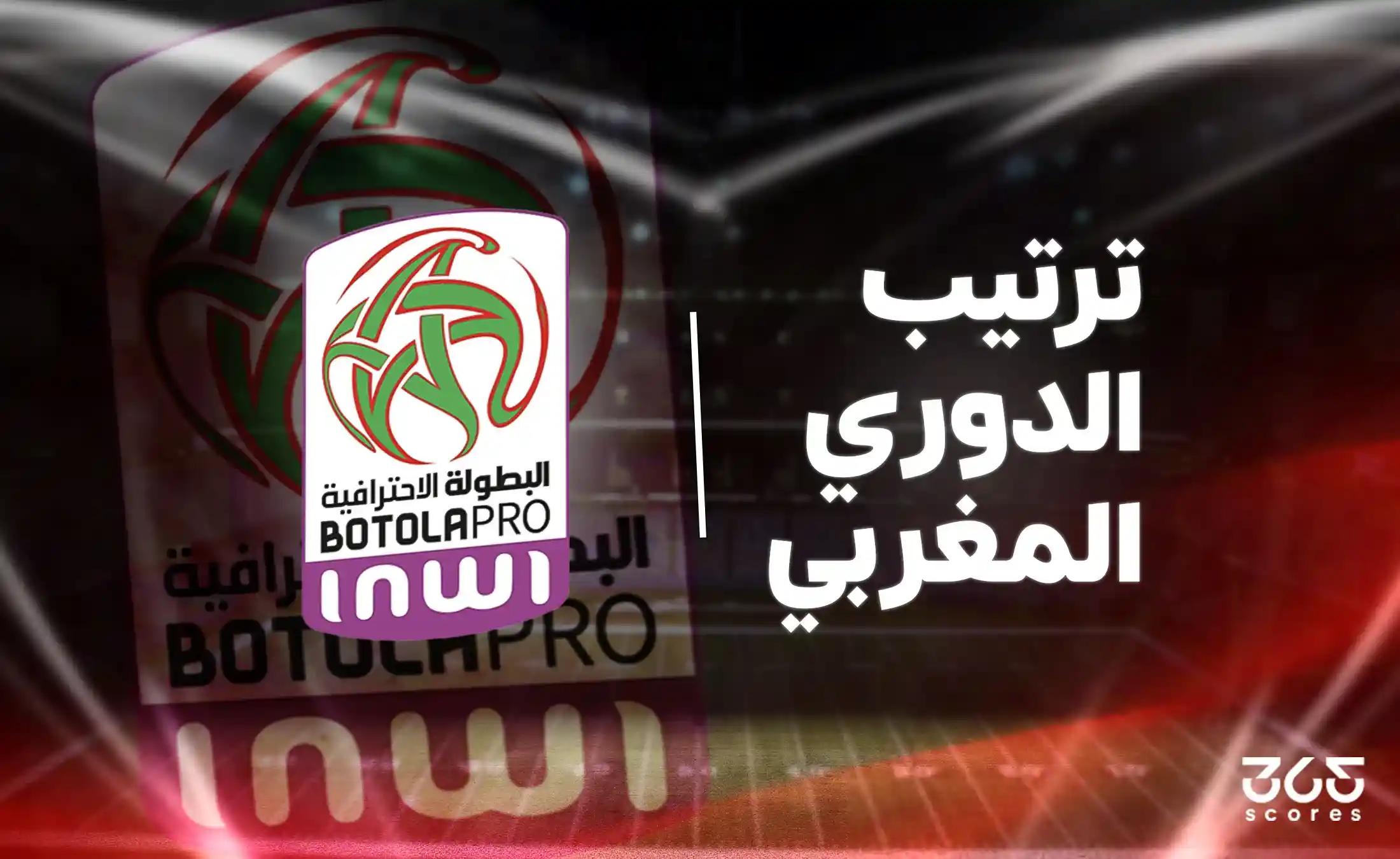 ترتيب الدوري المغربي 2025/2026 بعد الجولة 21